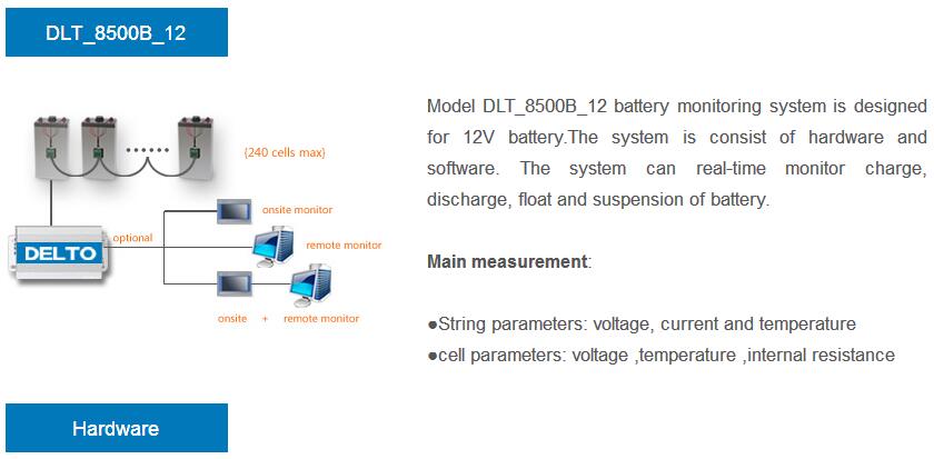 12V  Battery Monitoring System